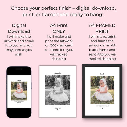Personalised Christening Photo Frame & Print – Baby Christening Gift