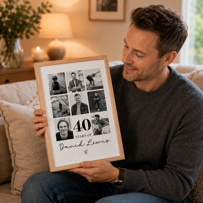 Personalised Years Of Memories Birthday Photo Collage Print & Frame – Any Age