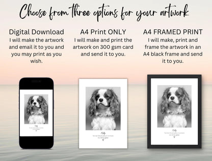 Personalised Pet Memorial Photo Frame & Print – 1 Photo