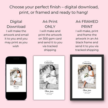 Personalised First Holy Communion Photo Frame – Communion Keepsake Gift